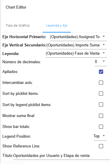 Configuración del eje horizontal, el valor vertical, la leyenda, el apilado y la posición de la leyenda de un gráfico de oportunidades